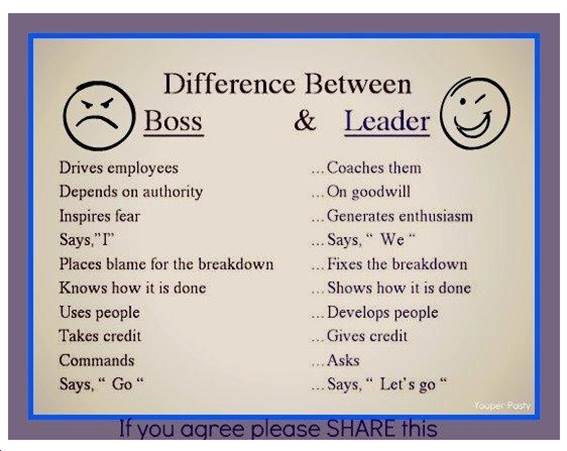 difference between boss and leader